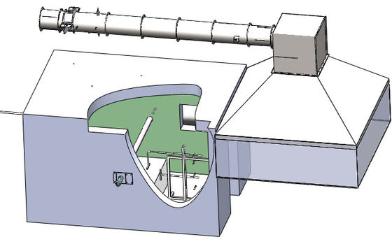 ASTM E1590 سیستم کالری متر ASTM E1537 برای تشک